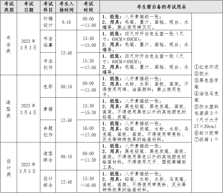 图片[1]-四川美术学院2023年本科招生网络远程考试考生须知-365艺考网