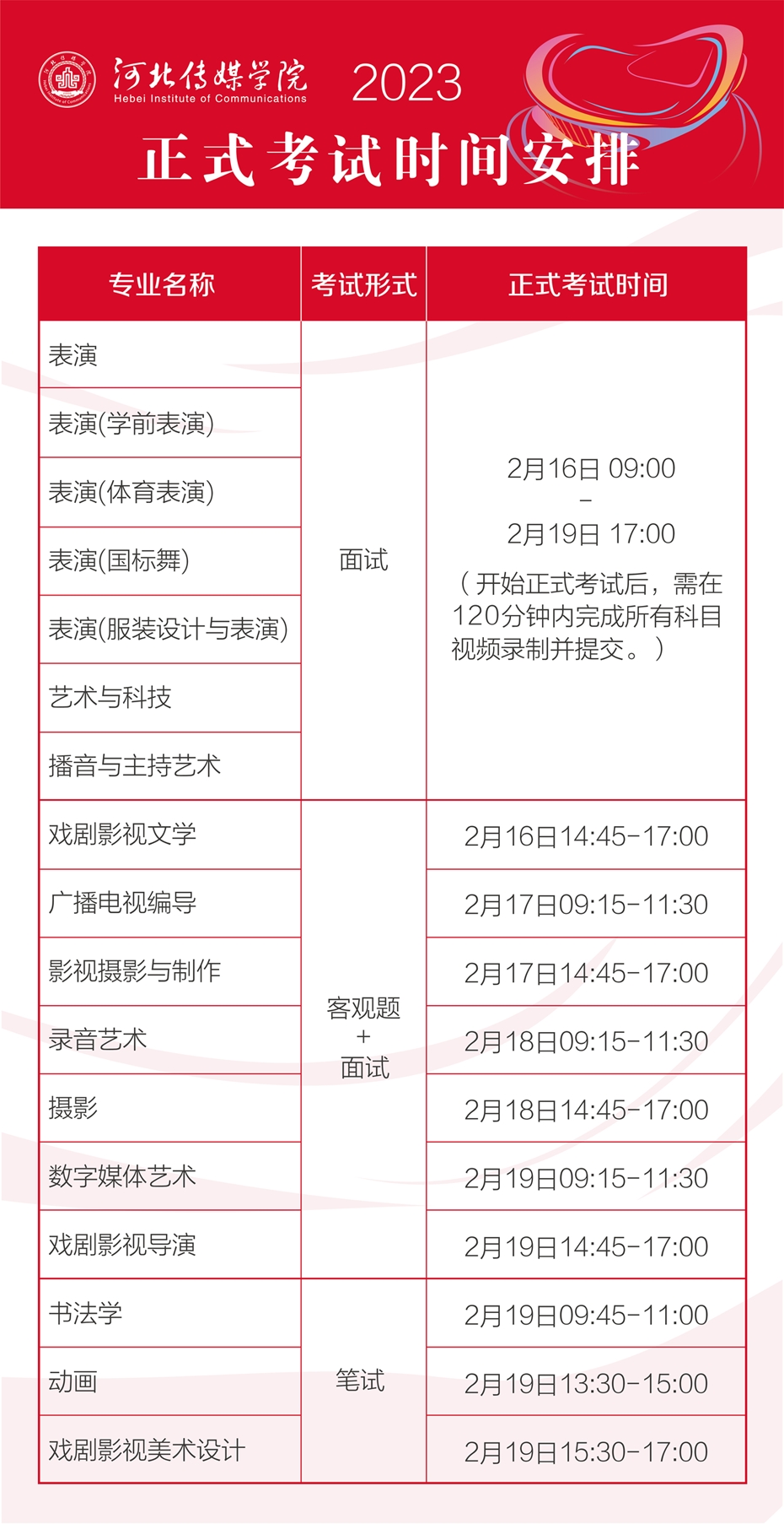 图片[2]-河北传媒学院2023年艺术类本科招生考试须知-365艺考网