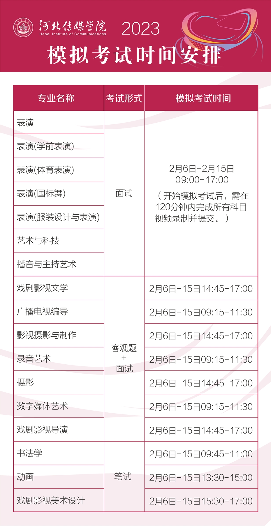 图片[1]-河北传媒学院2023年艺术类本科招生考试须知-365艺考网