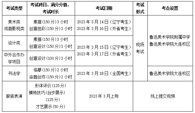 图片[2]-重要通知 | 鲁迅美术学院关于2023年本科招生专业考试初选结果查询、缴费确认及考试安排的公告-365艺考网