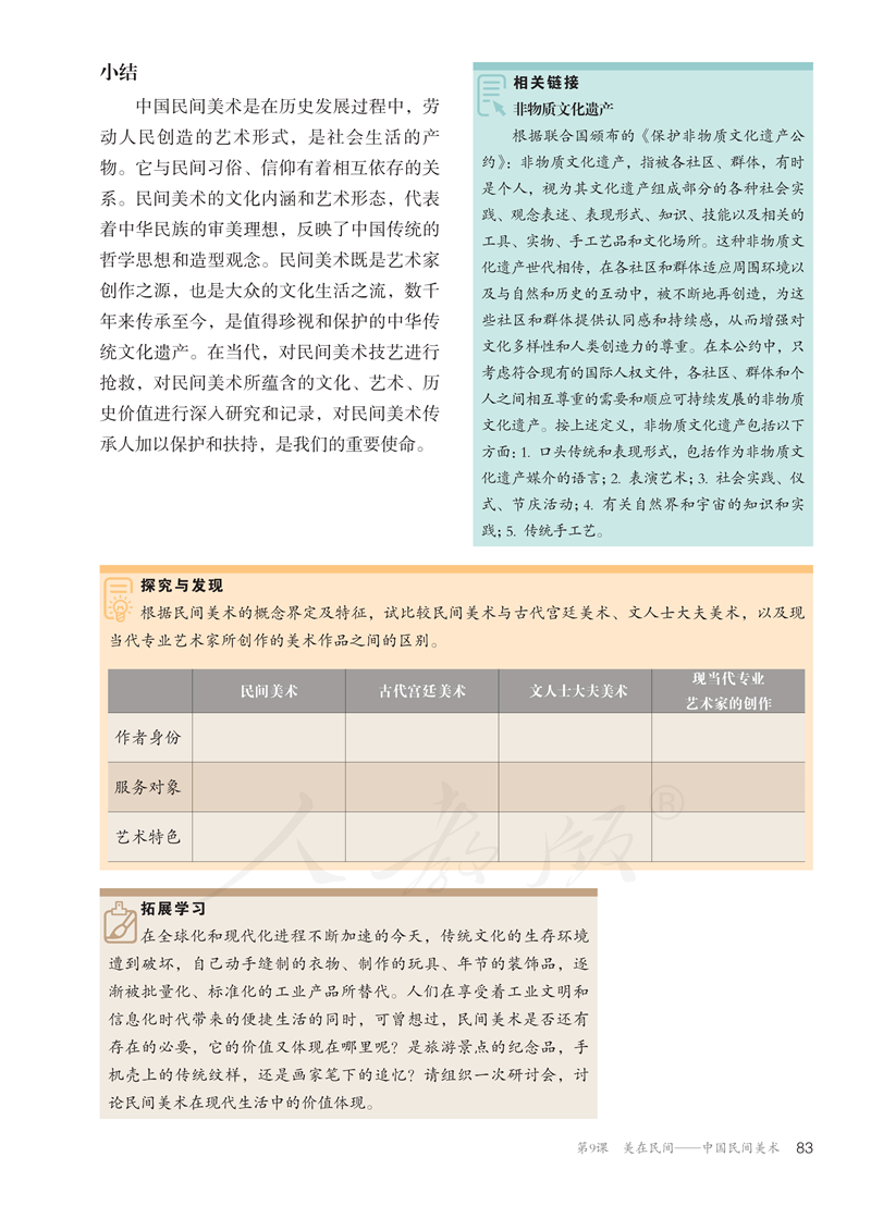 图片[88]-人教版高中美术必修《美术鉴赏》电子课本抢先看！！！