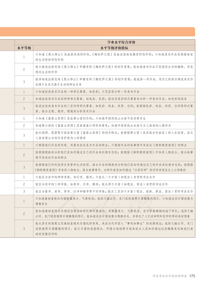 图片[180]-人教版高中美术必修《美术鉴赏》电子课本抢先看！！！