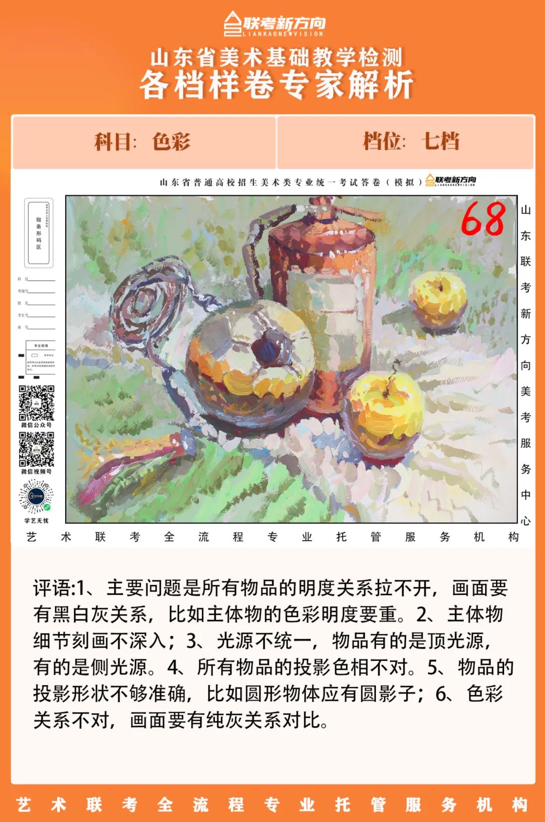 图片[188]-【联考新方向】山东省第二次美术基础教学检测｜部分高分卷与各档样卷专家解析-365艺考网