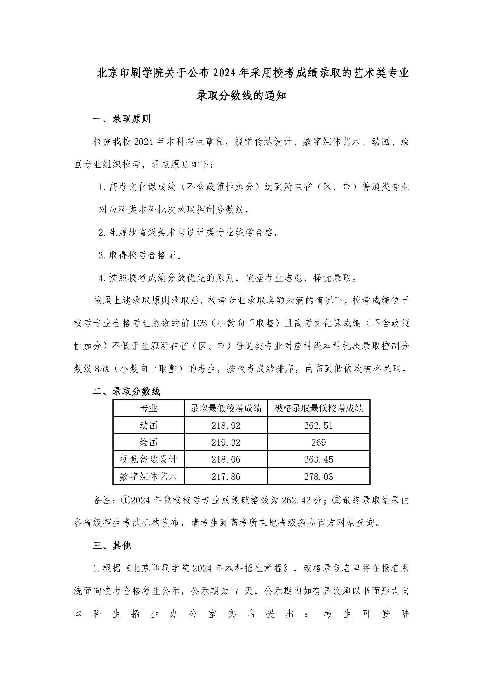 图片[1]-北京印刷学院关于公布2024年采用校考成绩录取的艺术类专业录取分数线的通知-365艺考网